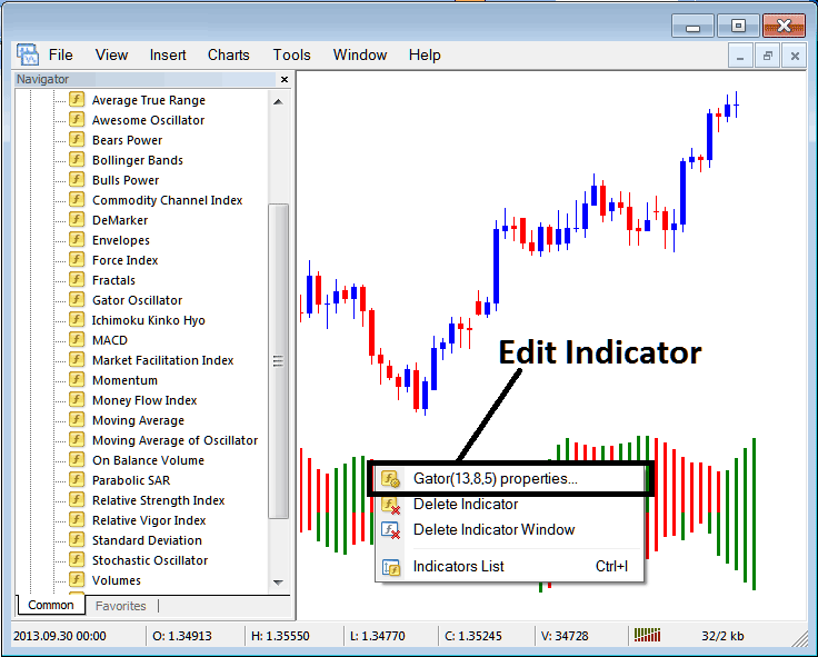 How to Edit Gator Oscillator XAUUSD Indicator Properties on MT4 - How Do I Place Gator Oscillator Technical Indicator on MetaTrader 4 XAU/USD Chart?