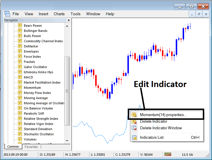 How to Edit Momentum XAUUSD Indicator Properties on MT4 - Place Momentum Gold Indicator on Gold Chart on MT4 - MT4 Momentum Gold Indicator for XAUUSD Trading