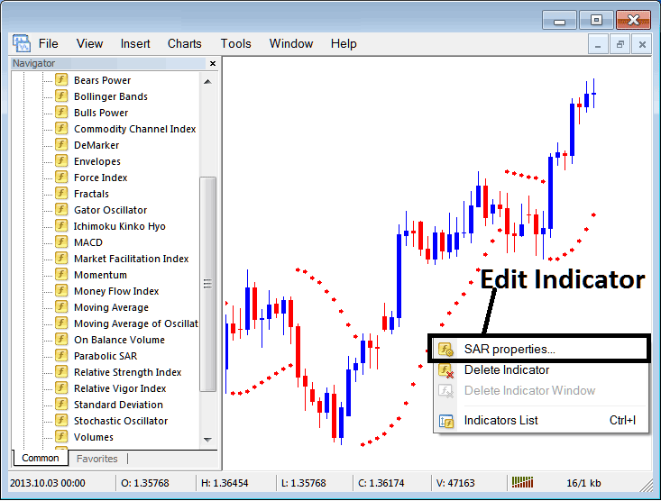 How Do I Edit Parabolic SAR XAUUSD Indicator Properties on MT4? - Place Parabolic SAR Gold Indicator on Chart on MT4