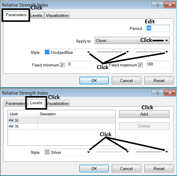 Edit Properties Window for Editing RSI XAUUSD Indicator Setting - Place Relative Strength Index, RSI XAU USD Indicator on XAU USD Chart