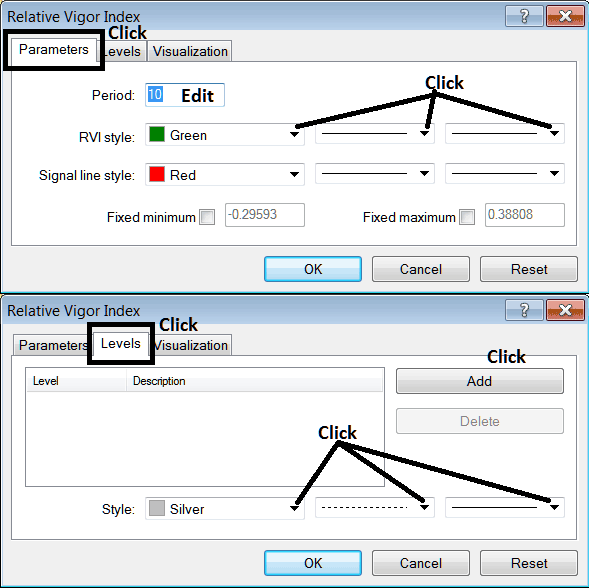 Edit Properties Window for Editing RVI XAUUSD Indicator Setting - How Do I Place Relative Vigor Index, RVI XAU/USD Technical Indicator on XAU USD Chart? - Gold Chart RVI Indicator Explained