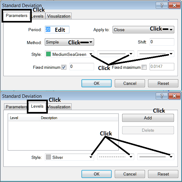 Edit Properties Window for Editing Standard Deviation XAUUSD Indicator Settings