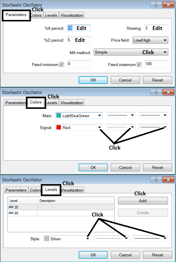 Edit Properties Window for Editing Stochastic Oscillator XAUUSD Indicator Setting - How to Place Stochastic Oscillator XAUUSD Indicator on Chart on MetaTrader 4