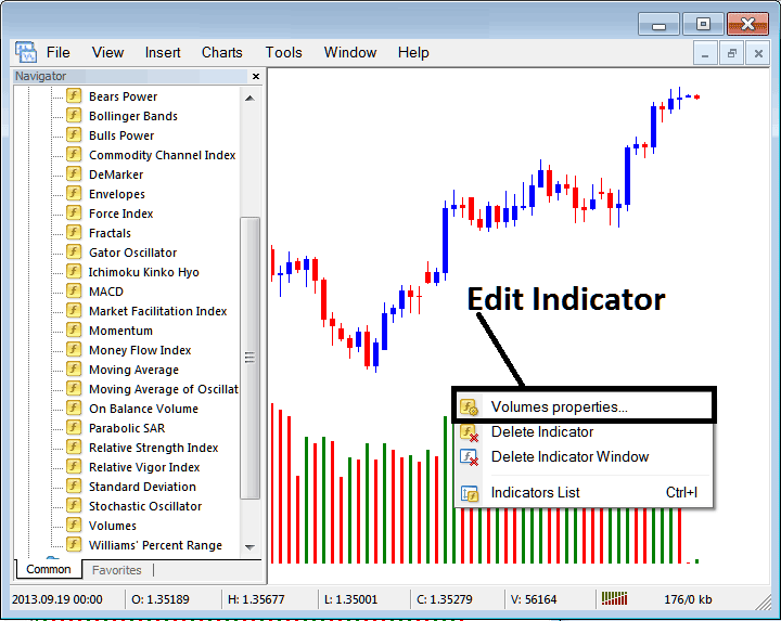 How Do I Edit Volumes XAUUSD Indicator Properties on MT4? - MT4 Volumes XAU USD Indicator for Day Trading XAU USD