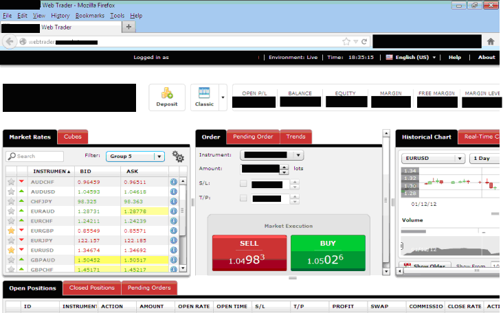 Web Based Platform Top 10 XAUUSD Trading Platforms - Different Types of Gold Trading Platforms