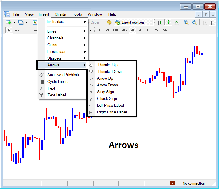 MetaTrader 4 Platform Place Arrows on MT4 Metals Charts - Insert Arrow on MT4 Metals Chart