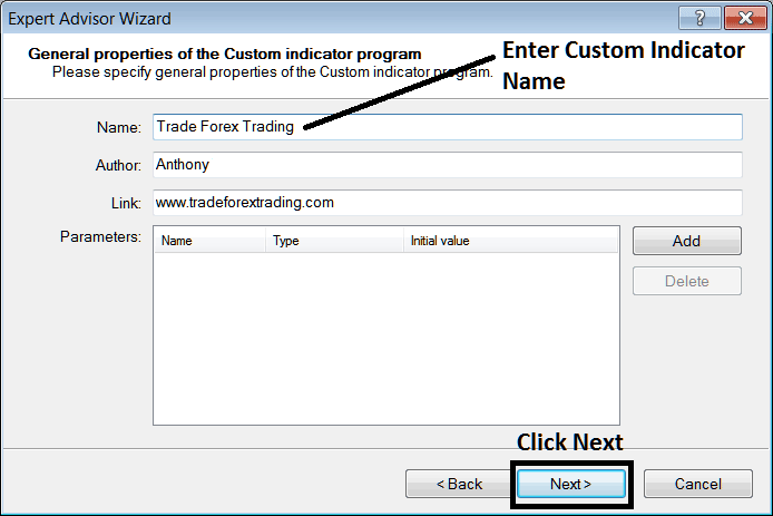 How to Place Custom Metals Technical Trading Indicators in MetaTrader 4 Platform