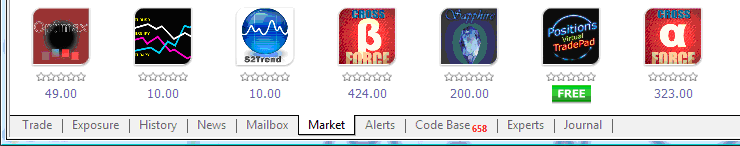 Free Metals Trading Bot - Automated EA Metals Bots Explanation