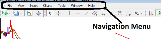 MT4 Metals Trading Software Tutorial, MT4 Online Metal Platform Lesson Guide - MT4 Metal Trading Software