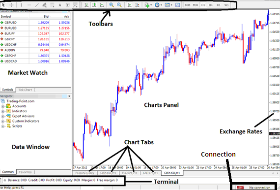 Top The Trading Trusted Software - Oil Trusted Platforms