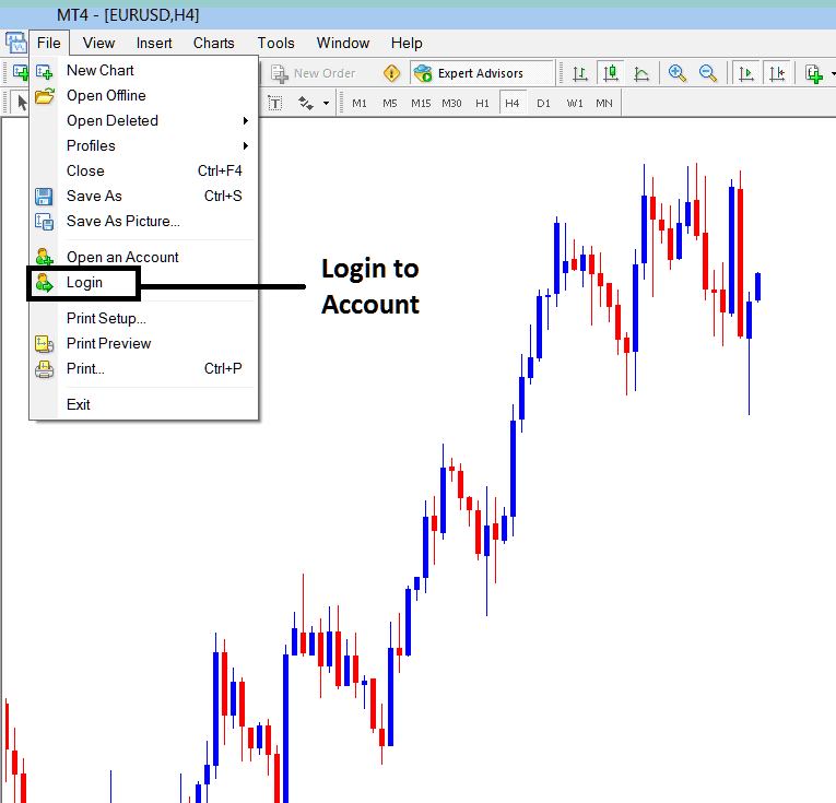 MT4 Oil Practice Account - MT4 Demo Free Trading Practice Account - Oil Trading Practice Account