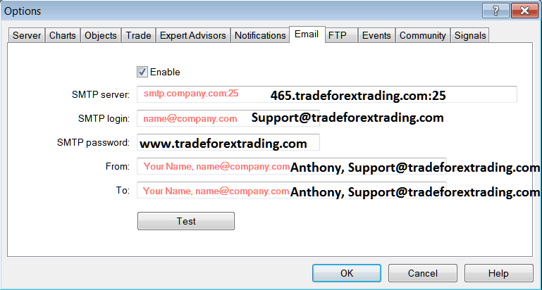 MT4 Chart Options Setting on MT4 Tools Menu