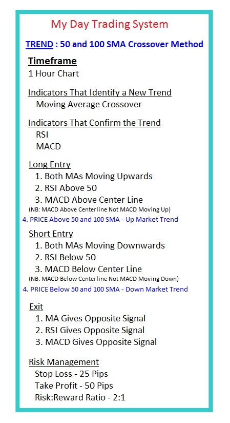 Best Top Trading Systems