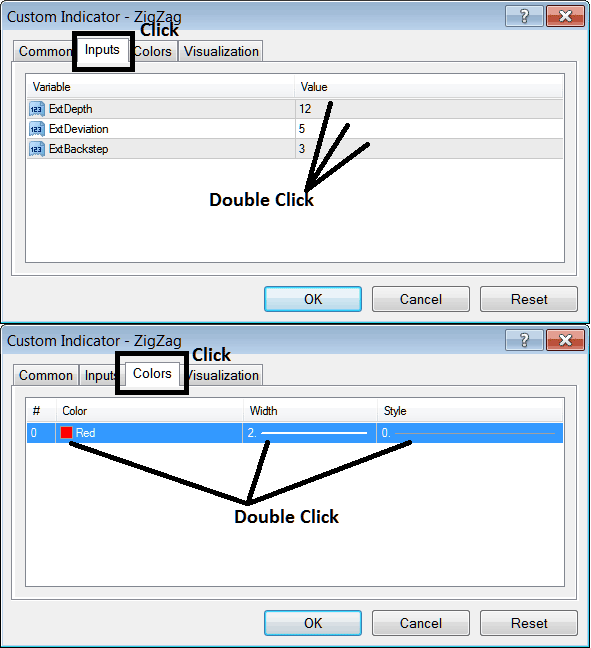 Edit Properties Window for Editing Zigzag Indicator Settings