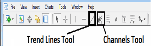 MT4 Trend Lines Tools For Drawing Trend Lines - How Do You Analyze Trendline Signal?