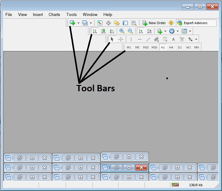 Charts Toolbars Tutorial - Customizing & Arranging Charts Toolbars in MT4 Platform Software - MetaTrader 4 Toolbar