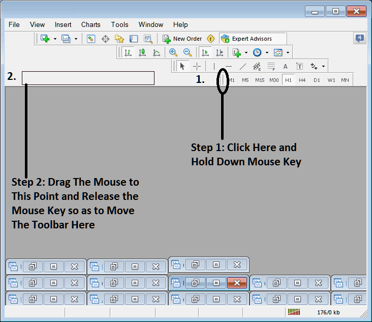 How to Move a Chart Toolbar in MT4 Platform Software - Customizing & Arranging Charts Toolbars in MT4 Software Platform