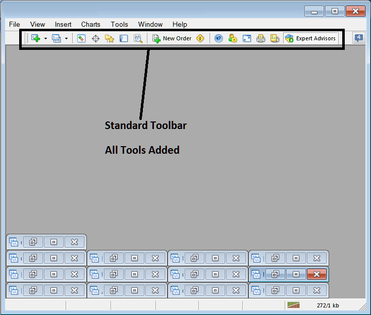 List of all Tools on Standard Toolbar on the MT4 - MT4 Platform Software Setup