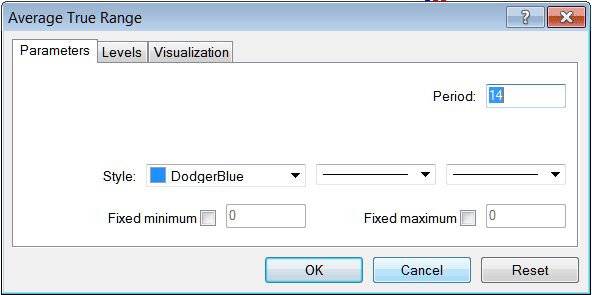 Setting Indicator Parameters in the MetaTrader 4 Software - How to Learn MT4 Software/Platform