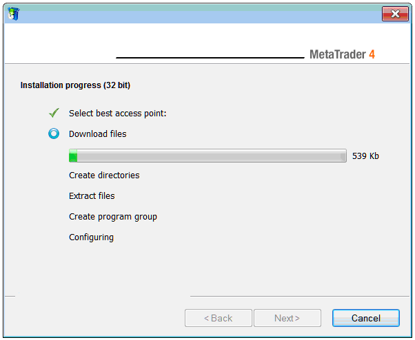 Stock Index MT4 Platform Software Download