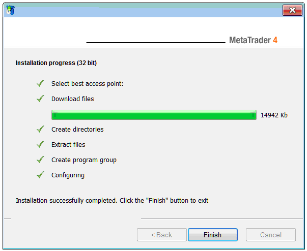Platform MT4 Download - Stock MetaTrader 4 Software Platform Download