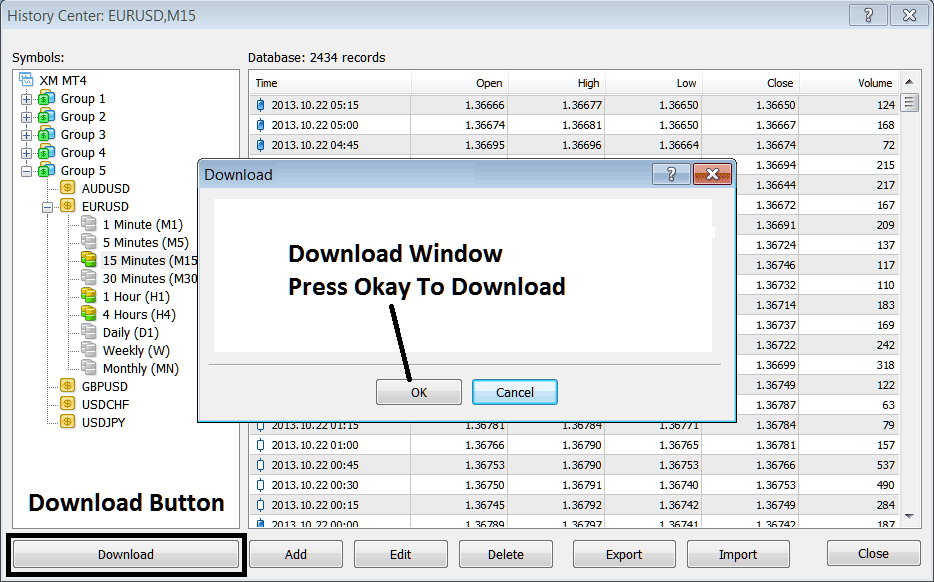 How Do I Download Price Data on MT4 History Center? - Index History Center on Tools Menu on MT4