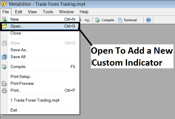 Indicators MT4 Custom Trading Indicators - MT4 Platform Software MetaEditor PDF