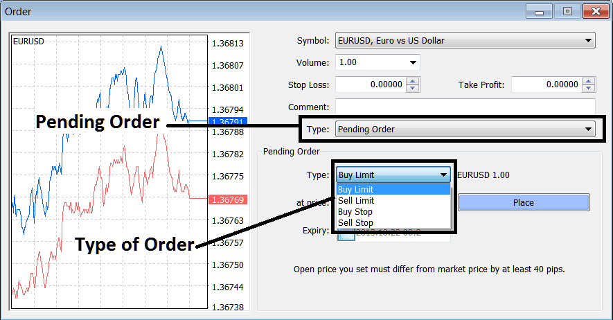 How to Set New Order on the Tools Menu - Buy and Sell in the MT4 - How to Analyze a New Trading Order