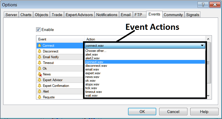Event Action, Setting Sound or E-mail Alerts on the MT4 Platform Software - Index Charts Options Settings on Tools Menu on MT4
