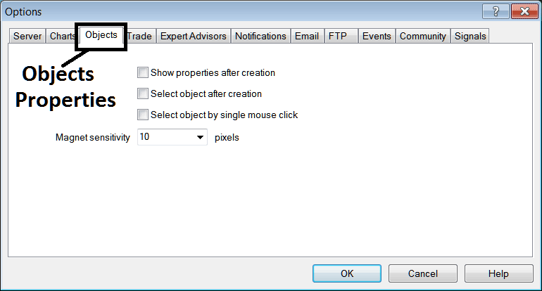 Object Properties Editing Option in the MT4 Software - Stock Charts Options Setting on Tools Menu on MT4
