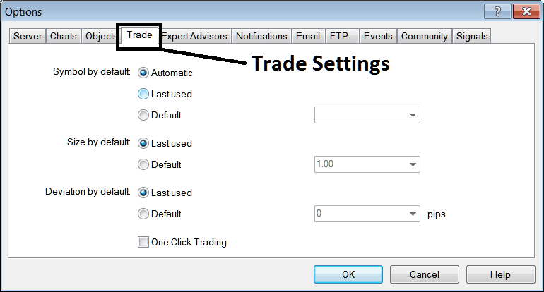 Trade Settings Option on MT4 Software Platform - Stock Charts Options Setting on Tools Menu in MT4