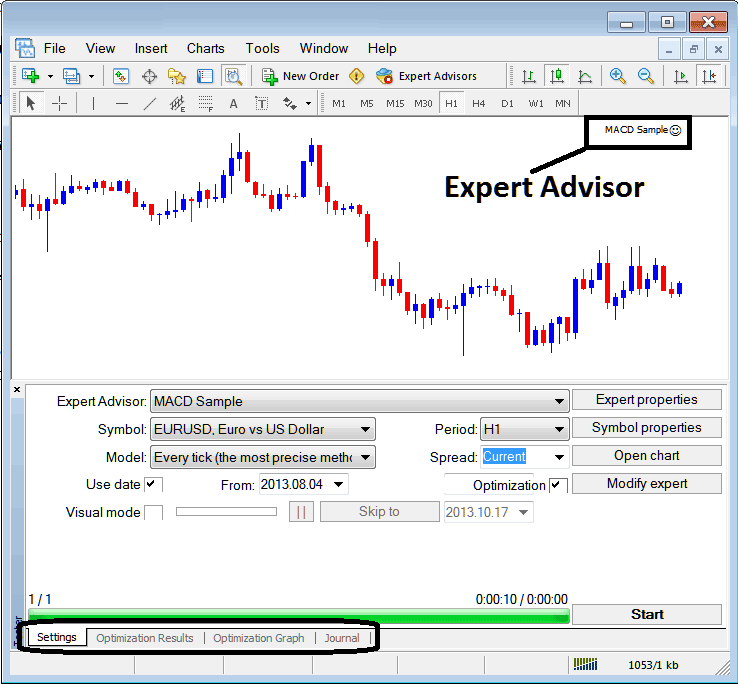 How to Use MT4 EA Strategy Tester Course PDF