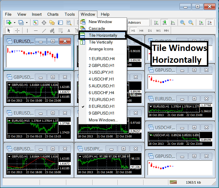 Arrange and Tile Windows Horizontally in MT4 Platform - MetaTrader 4 Open Charts List in MT4