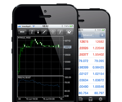 iPhone Mobile Phone App