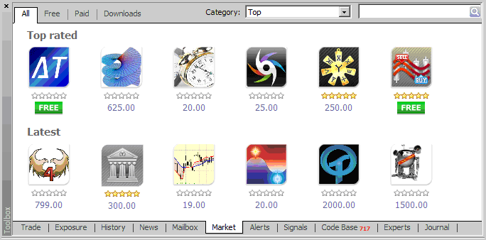 MQ5 EA Robots Market of EAs and Bots - How to Create MT4 Expert Advisor on MT4 Platform Software