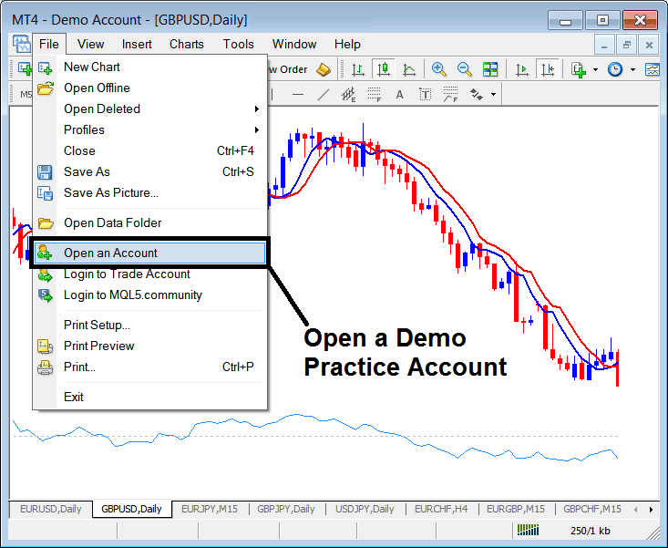 How to Open Demo Practice Account to Trading With - How Do You Start Index Online Guide for Beginner Traders?