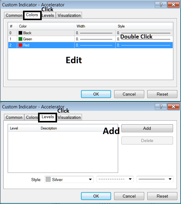 Edit Properties Panel Window for Editing Accelerator Oscillator Settings
