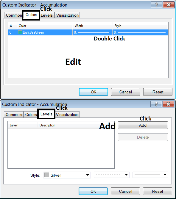 Edit Properties Panel Window for Editing Accumulation/Distribution Setting