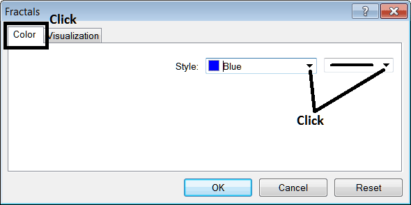 Edit Properties Panel Window for Editing Fractals Trading Indicator Settings