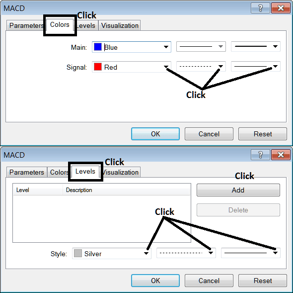 Edit Properties Panel Window for Editing MACD Settings