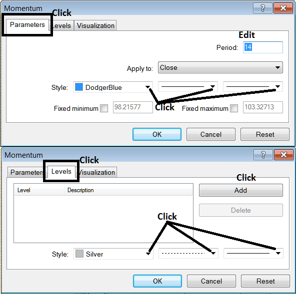 Edit Properties Panel Window for Editing Momentum Setting - MetaTrader 4 Momentum for Indices