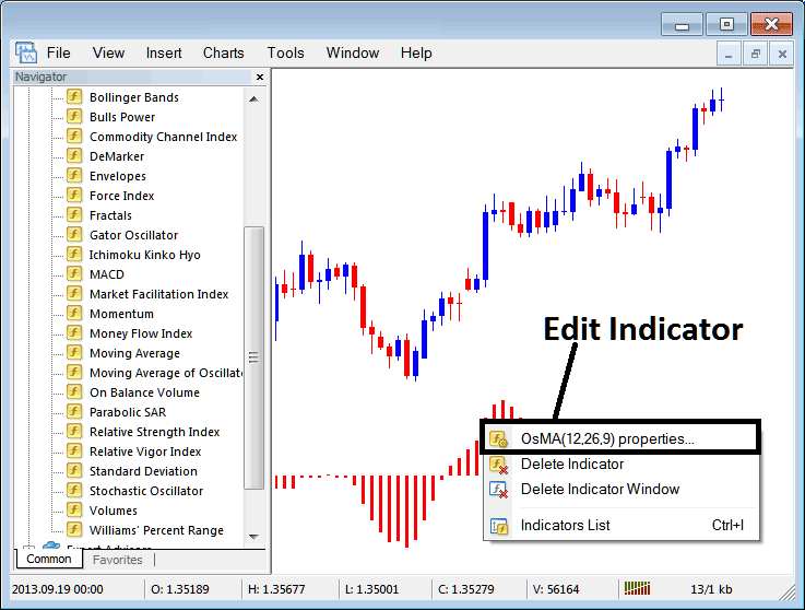 How Do I Set Moving Average Oscillator on MT4 Stock Charts?