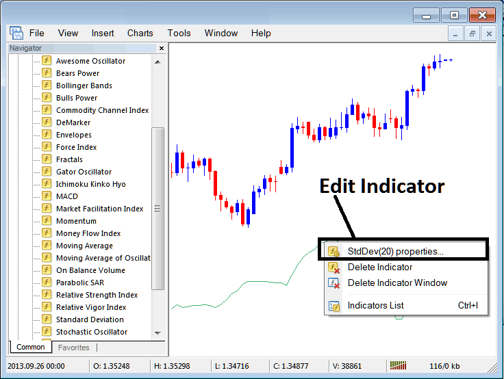 How to Edit Standard Deviation Properties on MT4 Platform - Place Standard Deviation on a Chart