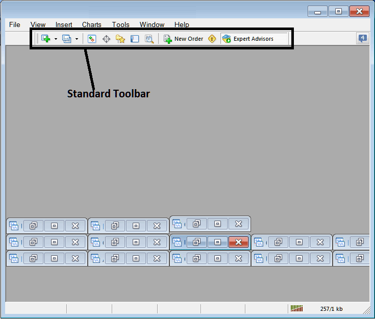 MetaTrader 4 Standard Toolbar and Tools on The MetaTrader 4 Stock Trading Platform Interface