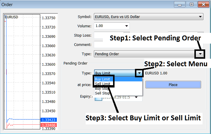Setting Buy and Sell Limit Stock Orders in MetaTrader 4 Software - Entry Limit Stocks Order