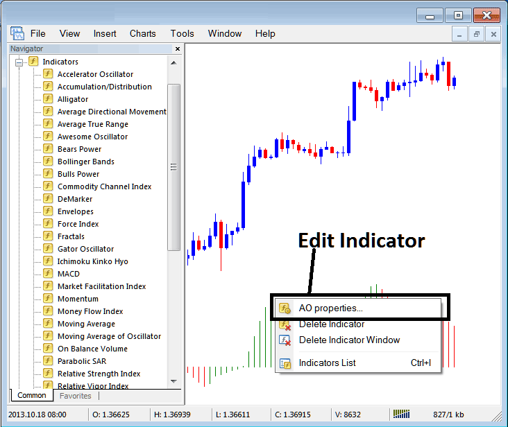 How to Edit Awesome Oscillator Stock Trading Indicator Properties in MetaTrader 4 Software