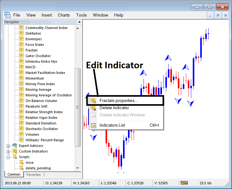 How to Edit Fractals Stock Technical Indicator Properties on MetaTrader 4 Software