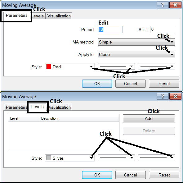 How to Edit Moving Average Stock Technical Indicator Properties in MT4 Software