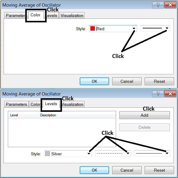Stocks Indicator Properties Settings Window For Editing Moving Average Oscillator Stock Trading Indicator Settings