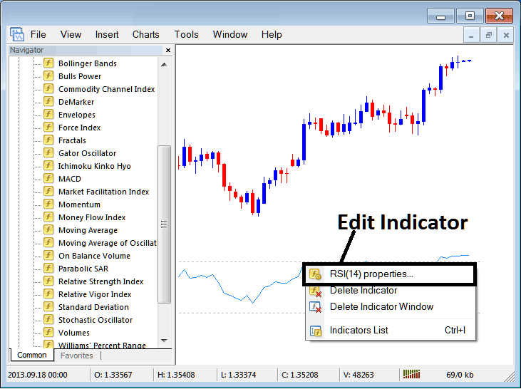 How to Edit RSI Stock Technical Indicator Properties in MT4 Software